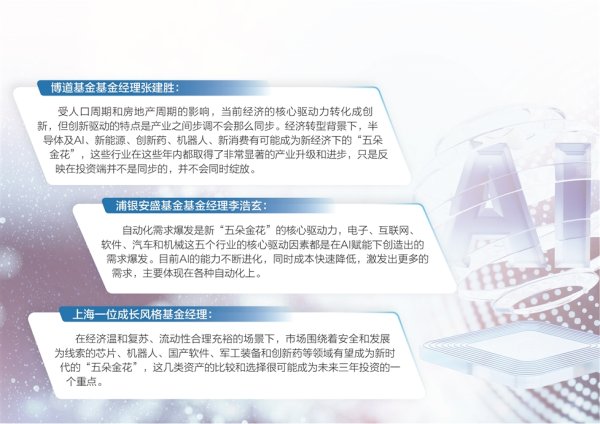 双融配资 公募探寻新经济“五朵金花” 解码崛起逻辑与投资暗礁