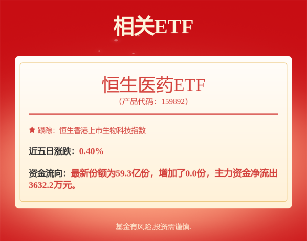 赢正通 港股午评：三大指数齐跌 科技股弱势 钢铁股回调 创新药概念股继续强势